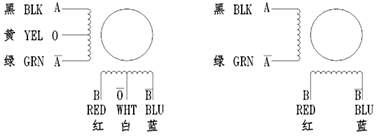2811560909932233.jpg 四相混合式步进电机的绕线图1