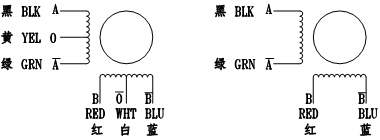 6881560838166739.jpg 四相混合式步进电机的绕线图1