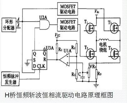 1501569829696146.jpg H桥恒频斩恒相流驱动电路道理框图