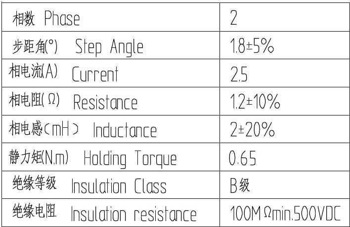 3731569829478982.jpg 关环高快步进电机驱动器参数表2