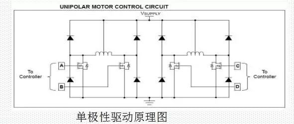 4501569829686796.jpg 单极性驱动道理图