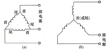 455156972574099.jpg 三相混合式步进电机盒内6线正确的衔接方式