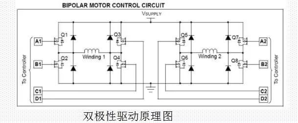 5691569829681134.jpg 双极性驱动道理图