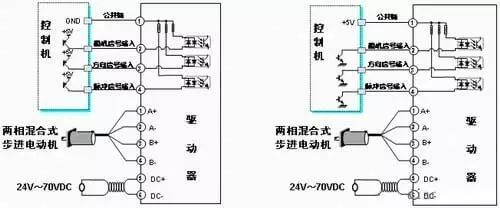 6331569829632581.jpg 伺服系统的输进信号接线图