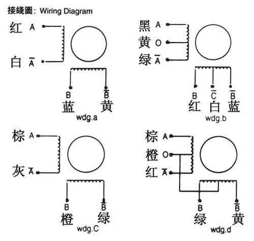 7491569829580633.jpg 关环高快步进电机接线图