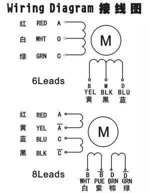 8261569829587511.jpg 两相步进电机接线图