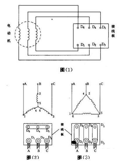 8621569725677911.jpg 三相异步电动机接线图