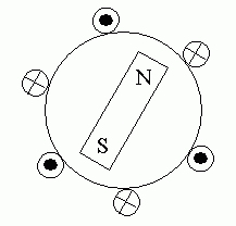 451571107150844.jpg 三相混合式步进电机的简易机关实体模型