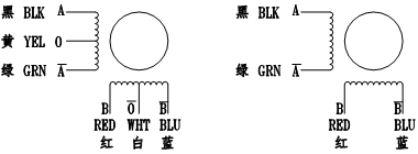 3D打印步进电机绕线图 3D打印步进电机绕线图